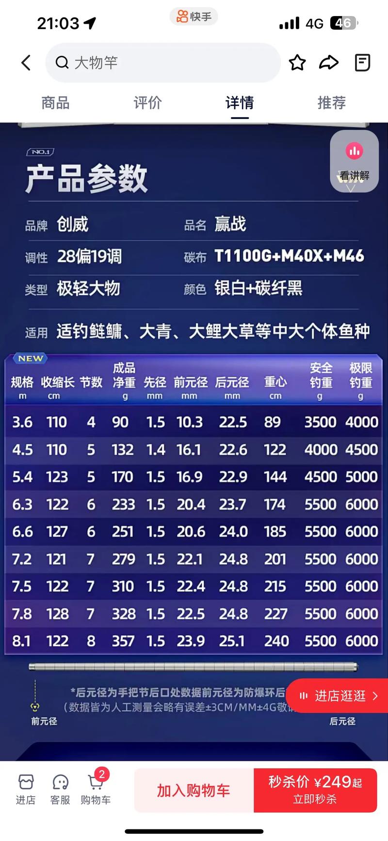 渔具价格表