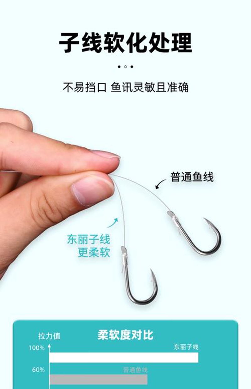 鱼线鱼钩